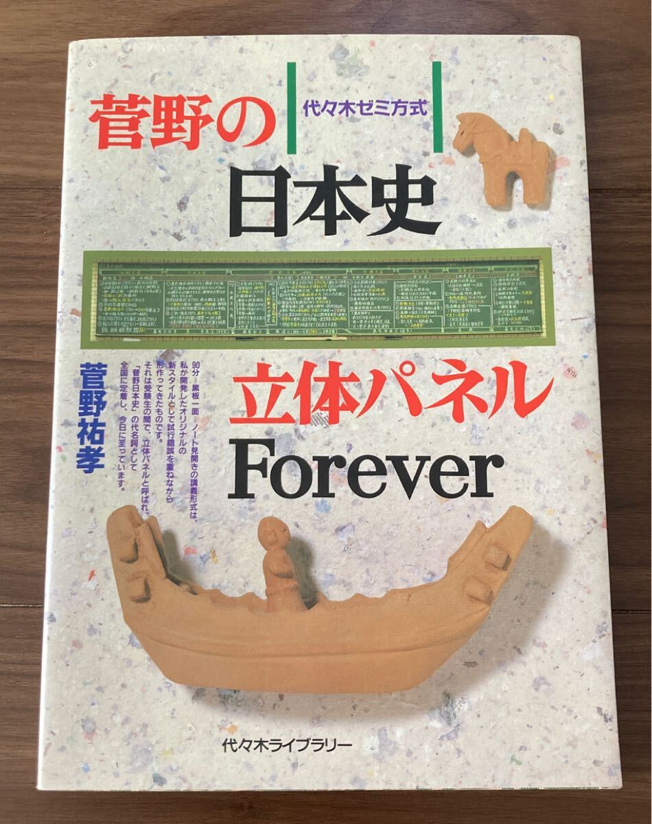 菅野祐孝の値段と価格推移は？｜2件の売買データから菅野祐孝の価値が