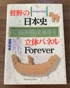 菅野祐孝の値段と価格推移は？｜2件の売買データから菅野祐孝の価値が
