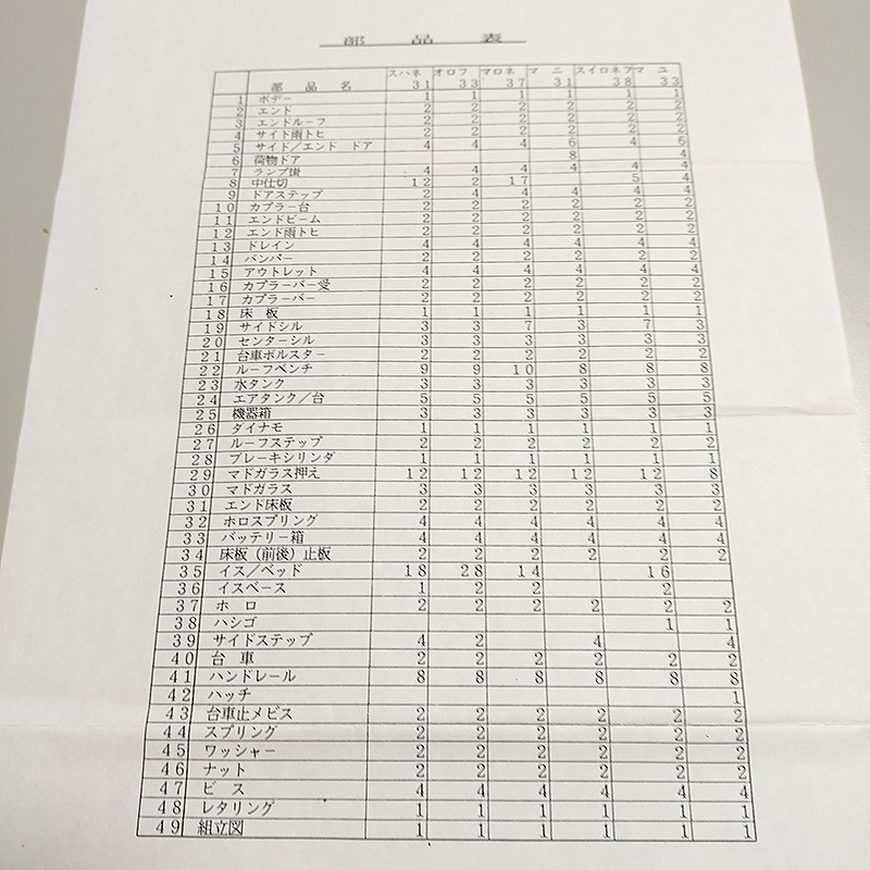 【HOj・1/87 12mm】クマタ貿易 マニ31 キット・仕掛品【送料込み】　_9