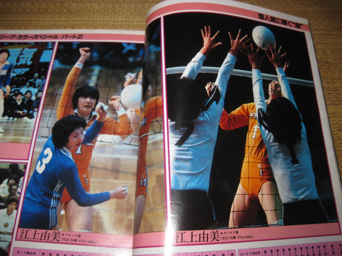 バレーボール雑誌 レトロ バレーボールマガジン昭和57年5月15日江上由美三屋裕子杉山佳代子他