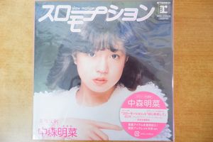 ピクチャーレコードの値段と価格推移は？｜226件の売買データから
