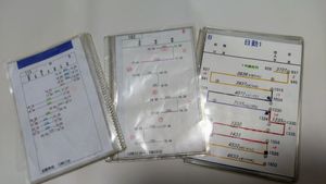 近鉄 スタフの値段と価格推移は？｜29件の売買データから近鉄 スタフの