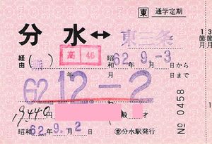 定期券 昭和の値段と価格推移は？｜43件の売買データから定期券 昭和の