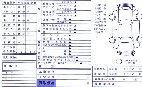 買取査定書 自動車販売 板金 書類 伝票 文房具 売買されたオークション情報 Yahooの商品情報をアーカイブ公開 オークファン Aucfan Com 買取査定書 自動車販売 板金 書類 伝票 文房具 売買されたオークション情報 Yahooの商品情報をアーカイブ公開 オークファン Aucfan Com