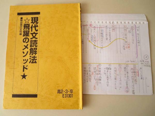 V2775 駿台□現代文読解法 飛躍のメソッド 霜栄講座 ノート付(国語