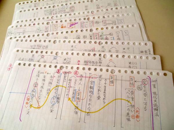 V2775 駿台□現代文読解法 飛躍のメソッド 霜栄講座 ノート付(国語