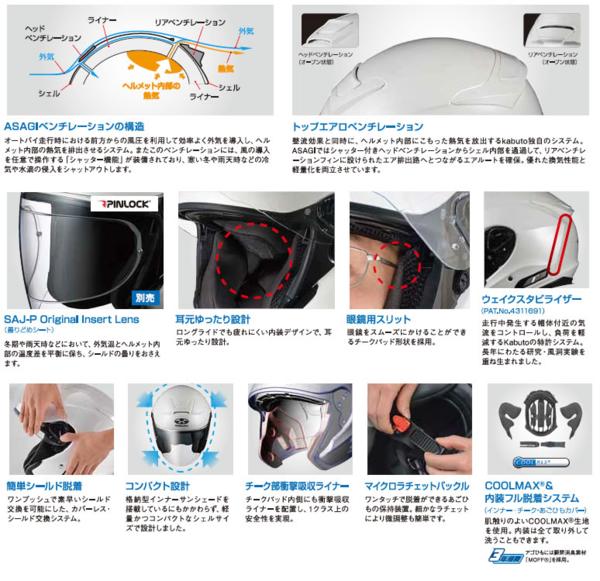 OGKヘルメット ASAGI（アサギ）マイアミブルー XXLサイズ