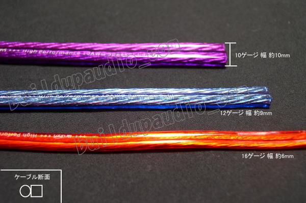 切り売り 12g 約3 4sq Ofcスピーカーケーブル 青 赤 紫 取り付けキット 配線 売買されたオークション情報 Yahooの商品情報をアーカイブ公開 オークファン Aucfan Com