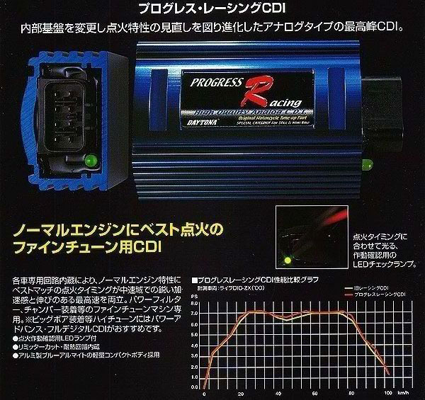 デイトナ ライブDIO/ZX用 プログレスレーシングCDI 36244 メーカー