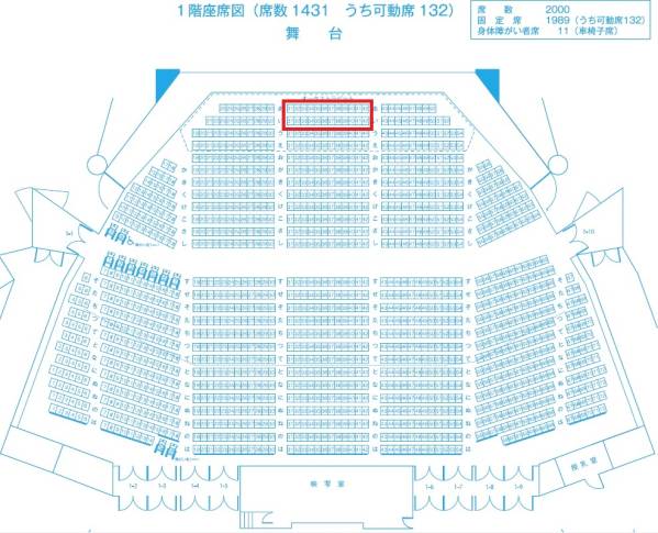 AKB48 チーム8 和歌山県 1/30 夜 あ～い列 センター 同伴入場