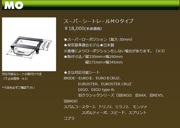 [MOタイプ]PA1 ホンダZ用ブリッド純正シートレール
