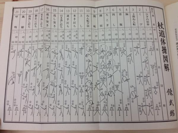 杖道教範 神道夢想流杖道/練武館 昭和50年 YAG192 杖道教範 【公式通販】