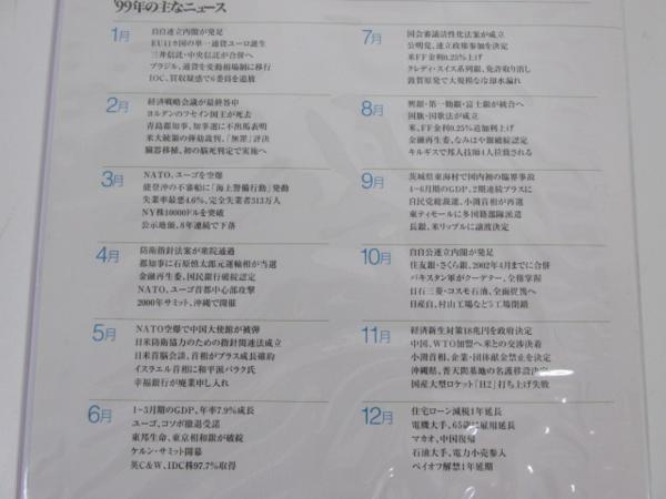 (希少)　日本経済新聞 CD-ROM版 2003版 日経全文記事データベース 日経全文記事データベース 日経 CD-ROM 日経サイエンス 日本経済新聞