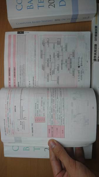 歯科]CBTの辞典2016 3冊セット CBT模試2016 必修ラスパ2015 絶版