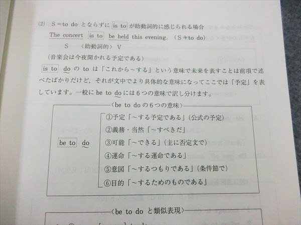 西谷の英語重要語法96 GS07-006 代ゼミ 西谷昇二の読解要点/入試