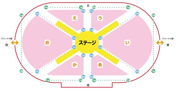 品質保証，最新作】 8/27 14時 おかあさんといっしょ 大阪/大阪城 