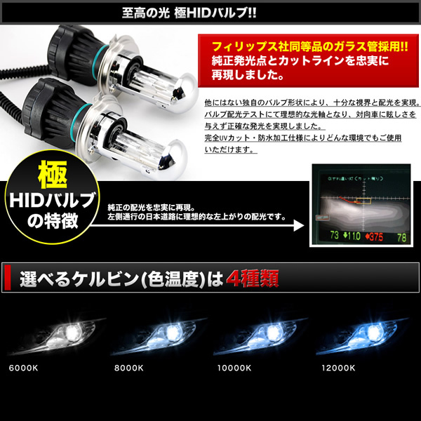 極 リレーレスHIDキットL350/360S タント H4(Hi/Lo) 55W HIDキット