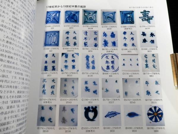 図録/初期伊万里-古伊万里/長皿.中皿.そば猪口.徳利/蛸唐草/裏銘