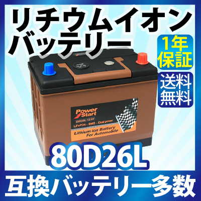 f205708983.1