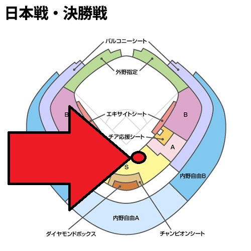 双眼鏡付き侍ジャパン11/19日1枚2枚連番ベンチ激近内野S指定席1-2列目1位VS2位1塁側東京ドームアジアプロ野球チャンピオンシップ2017 記事全文侍ジャパン井端監督、メジャー組2人合流に「大会が