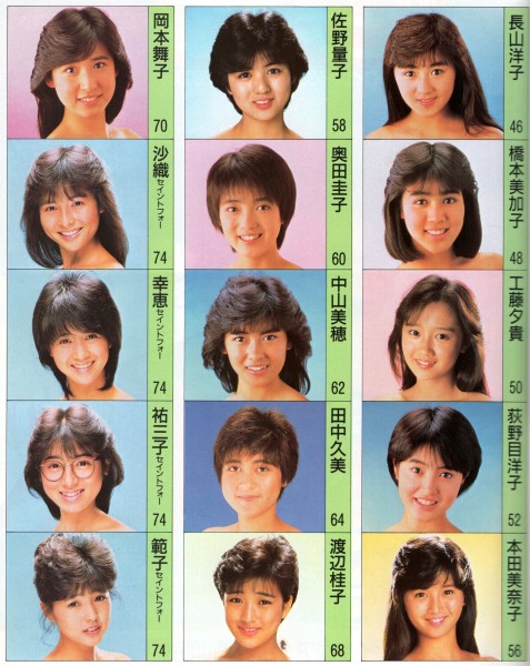 明星ヘアカタログ 85 夏の号 中森明菜 岡田有希子 堀ちえみ 荻野目洋子斉藤由貴 菊池桃子 小泉今日子 松田聖子 明星 Myojo 売買されたオークション情報 Yahooの商品情報をアーカイブ公開 オークファン Aucfan Com