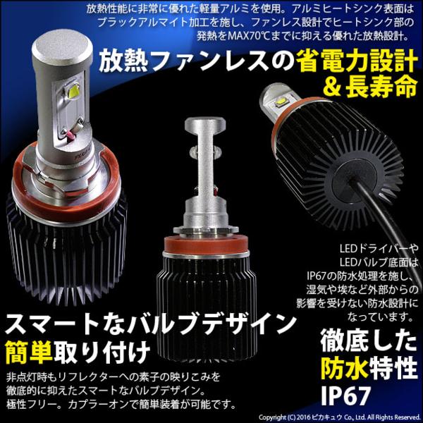 21-D-1 スズキ アルトワークス［HA36S］対応デュアルワイドLEDフォグコンバージョンキット H16 6500K ホワイト 2球