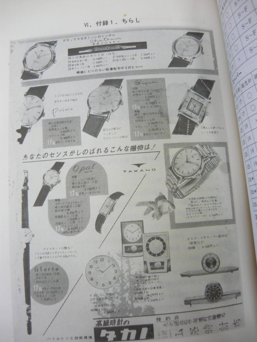 トンボ出版/ 戦後の国産時計 セイコー／タカノ（中古本） 【公式通販】
