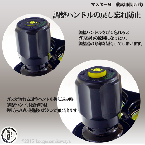 未使用品 日酸TANAKA株式会社 マスターⅥ OF 酸素調整器（関西式）832E ガード無し 単瓶を利用しての一般的な溶断作業のガス供給用に最適
