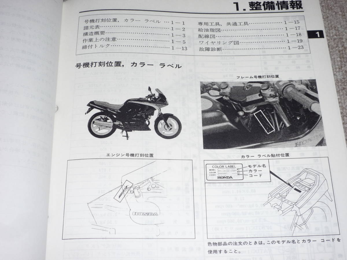 VT250F VTZ250 サービスマニュアル ホンダ HONDA パーツリスト セット
