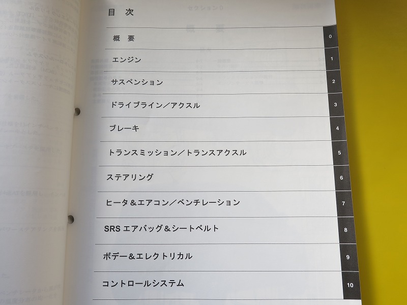 MRワゴン Yahoo!オークション スズキ 「mrワゴン mf22s」(カタログ 