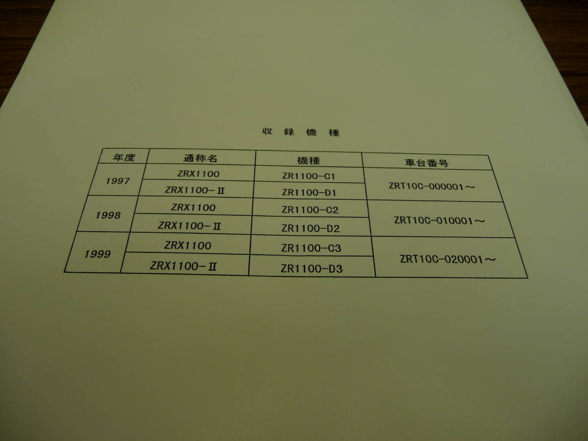 【送料無料】　ＺＲＸ１１００　ＺＲＸ１１００－２　サービスマニュアル　未使用_3
