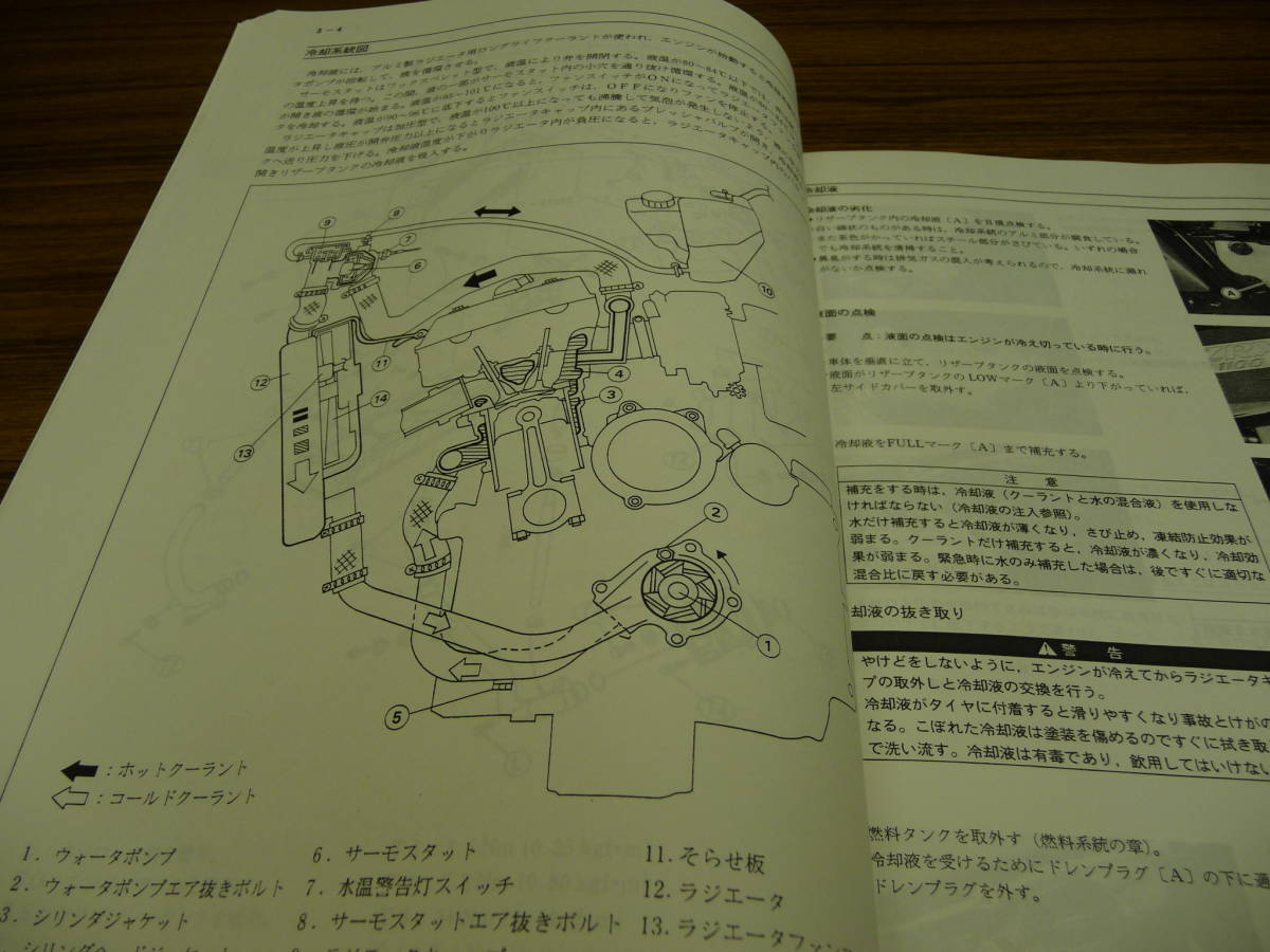 【送料無料】　ＺＲＸ１１００　ＺＲＸ１１００－２　サービスマニュアル　未使用_5