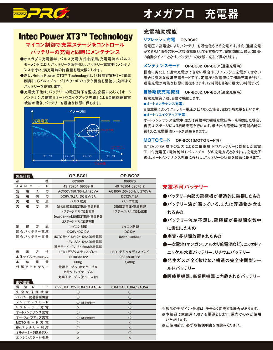 n282417961
