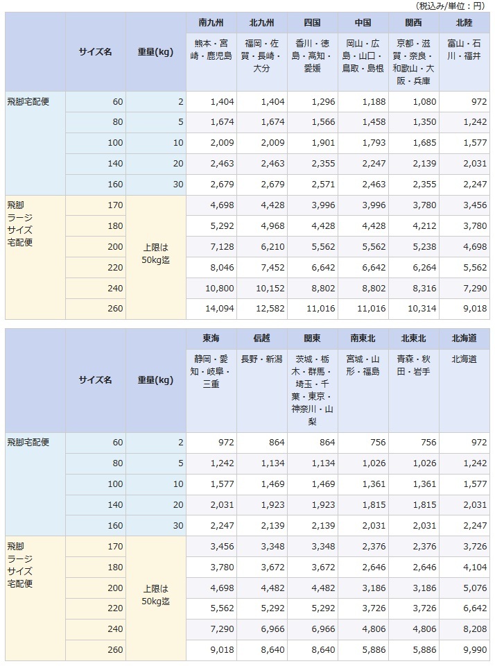 ◇日立 高圧ピン釘打機 NP45HM 【公式通販】