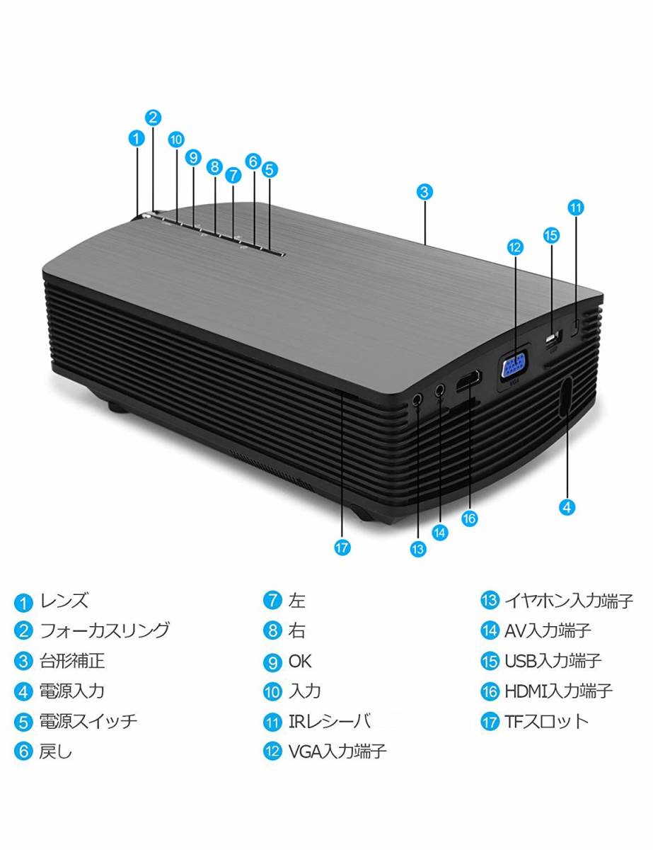 Vamvoプロジェクター iPhone/Android USBケーブル1本だけ連携可 高画質1800ルーメン 1080P 130インチ ホームシアター YG510_2