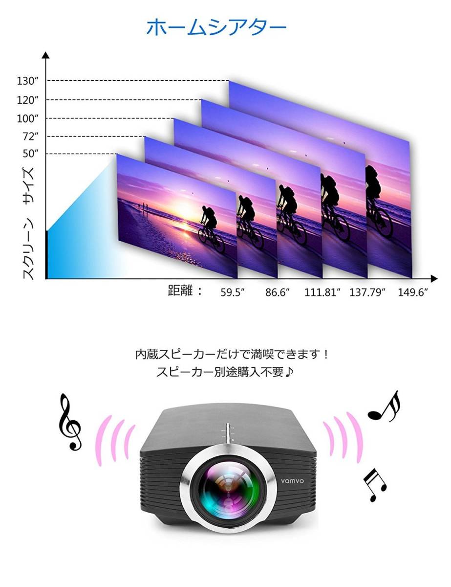 Vamvoプロジェクター iPhone/Android USBケーブル1本だけ連携可 高画質1800ルーメン 1080P 130インチ ホームシアター YG510_4
