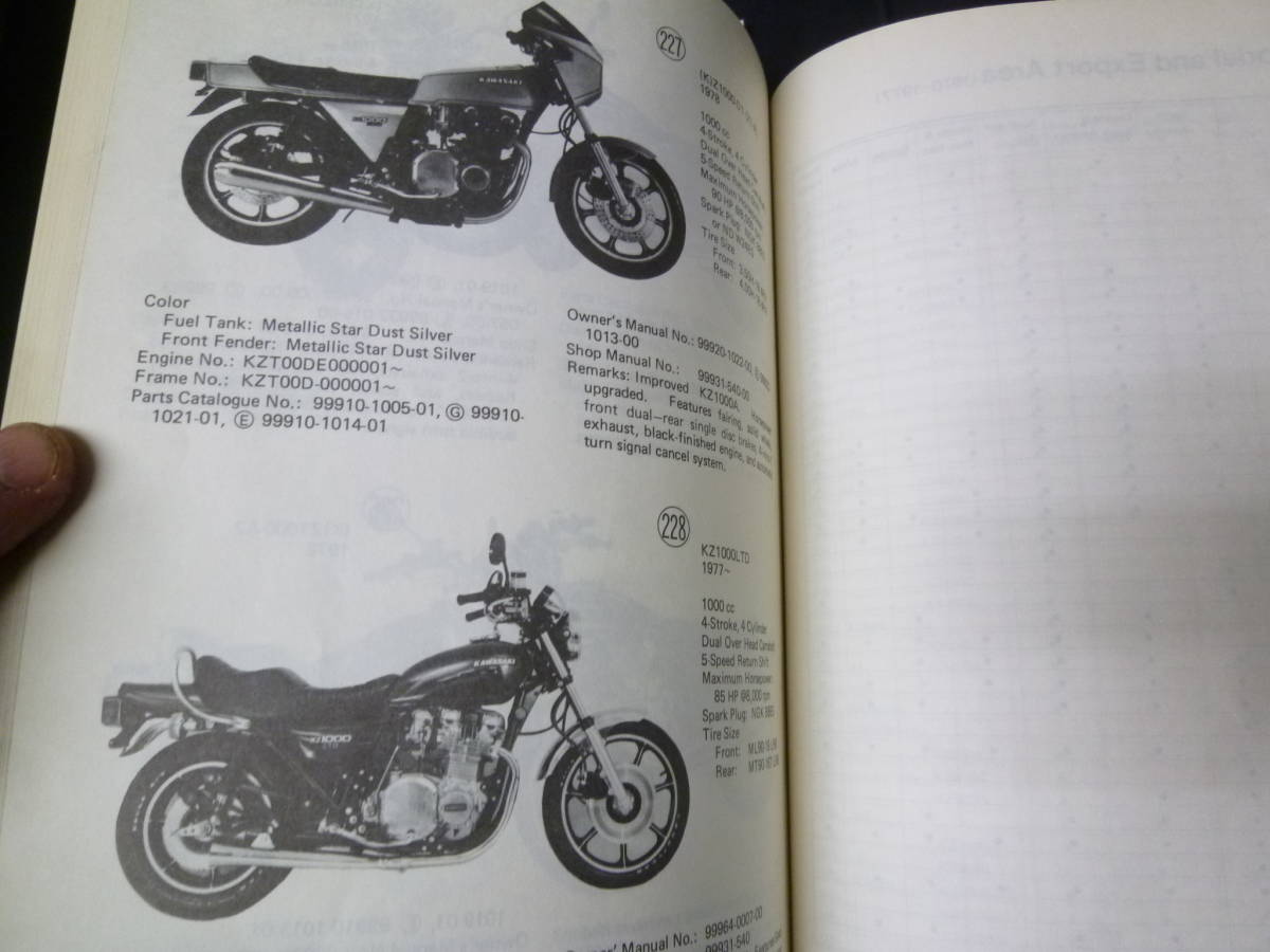 合計3冊】カワサキ ALL MODEL RECOGNITION MANUAL 1966-1988年 Z900 Z1