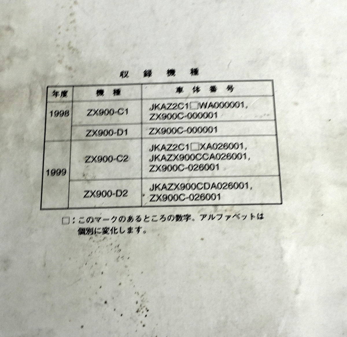 オンラインストアネット KAWASAKI Ninja ZX-9R サービスマニュアル