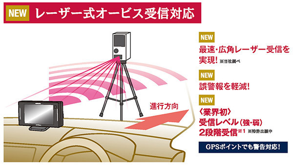AR-W86LA セルスター工業株式会社 セルスター □CELLSTARセルスターAR 