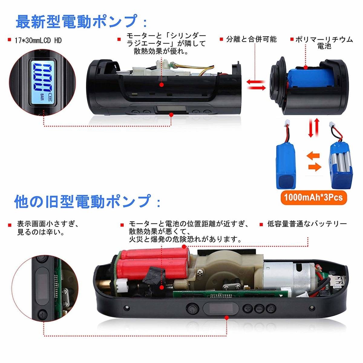 エアコンプレッサー 空気入れ 電動 電動空気入れ fun e-auto エアー 