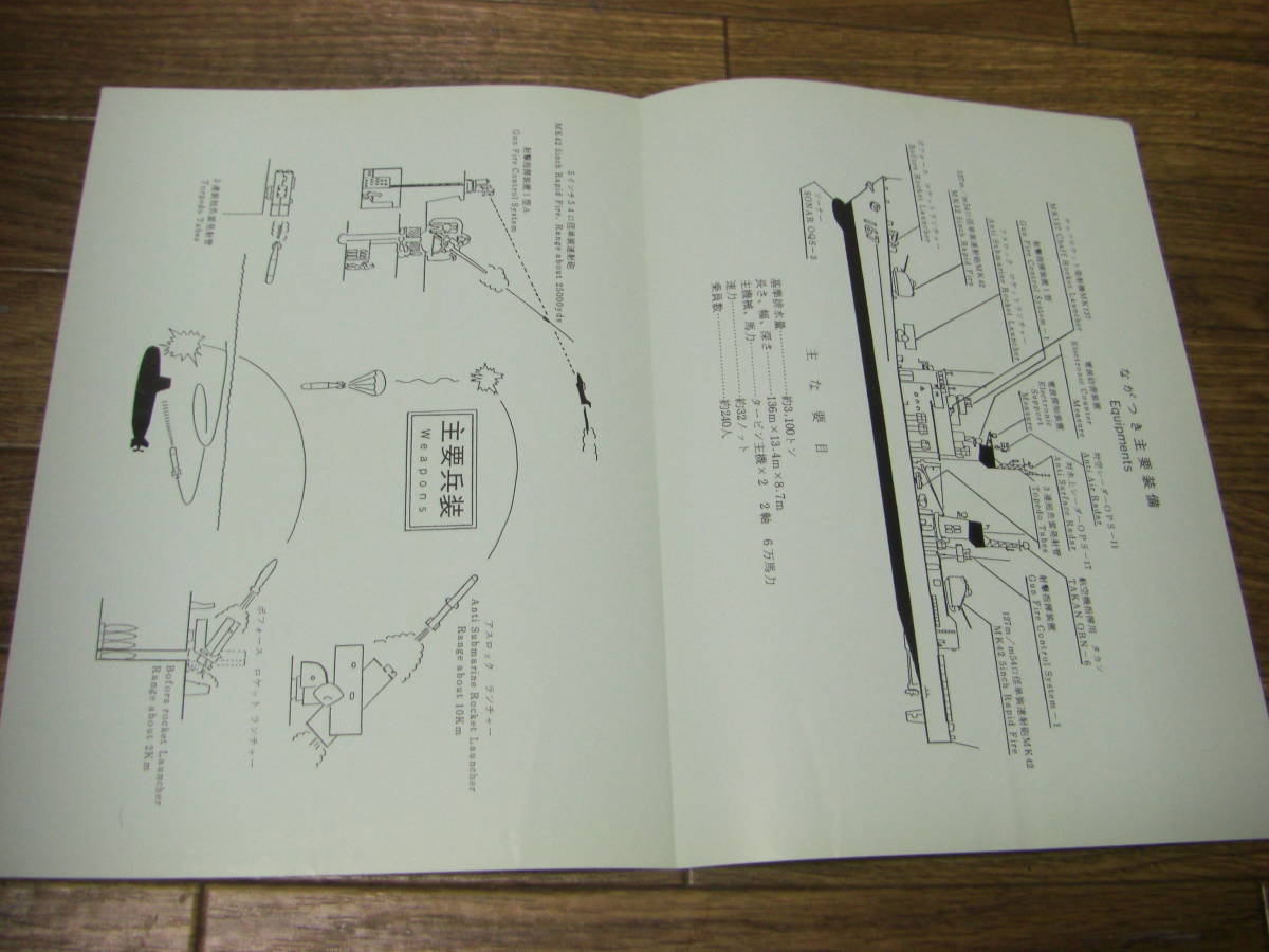 海上自衛隊 パンフレット 護衛艦 てるづき あまつかぜ たかつき きくづき ながつき 5冊(その他)|売買されたオークション情報、yahooの ...