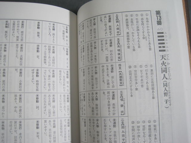 0D1F3 易占術早わかり 小林三剛監修 鶴田黄珠著 宝栄企画 2002