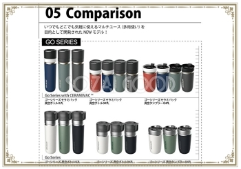 スタンレー 0.47L STANLEY : 水筒 スタンレークラシック真空ボトル ゴーシリーズ 真空 アウトドア 保冷 スタッキング真空パイント キャンプ 保温 エアロライト真空ボトル - プレゼント