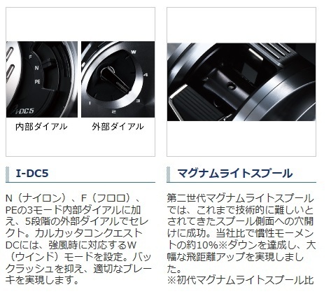 コンクエスト カルカッタ シマノ カルカッタコンクエスト DC 0 DC 201HG: 20 201hgの通販 中古品 dc 中古 シマノ(SHIMANO) 20カルカッタ 価格.com