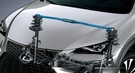 LEXUS レクサスNX 後期 F SPORT フロント＆リヤ パフォーマンス