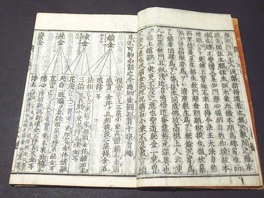 十八通」上下揃2冊｜和本 古典籍 仏教書 浄土宗 法然