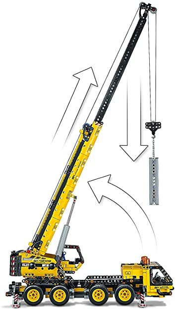 破格提供 レゴ Lego テクニック 移動式クレーン車 ブロック 売買されたオークション情報 Yahooの商品情報をアーカイブ公開 オークファン Aucfan Com 破格提供 レゴ Lego テクニック 移動式クレーン車 ブロック 売買されたオークション情報 Yahooの商品情報をアーカイブ公開 オークファン Aucfan Com