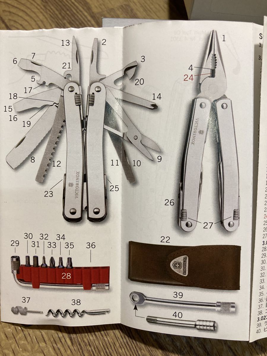 VICTORINOX スイスツールスピリット_5