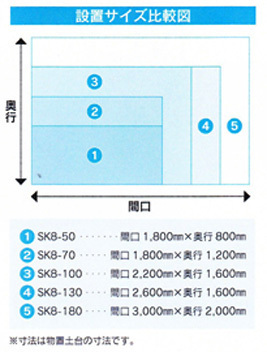 in | Outdoor Japan, Made Sankin SK8-100 - E SK8, エスケーエイト 一般型 Storage, サンキン物置sk8－100の通販 に生まれ変わりました 日本戶外防水儲物櫃|