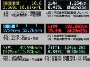 燃費モニター(マルチインフォメーション燃費計)RSM-10ELモデル 公式 